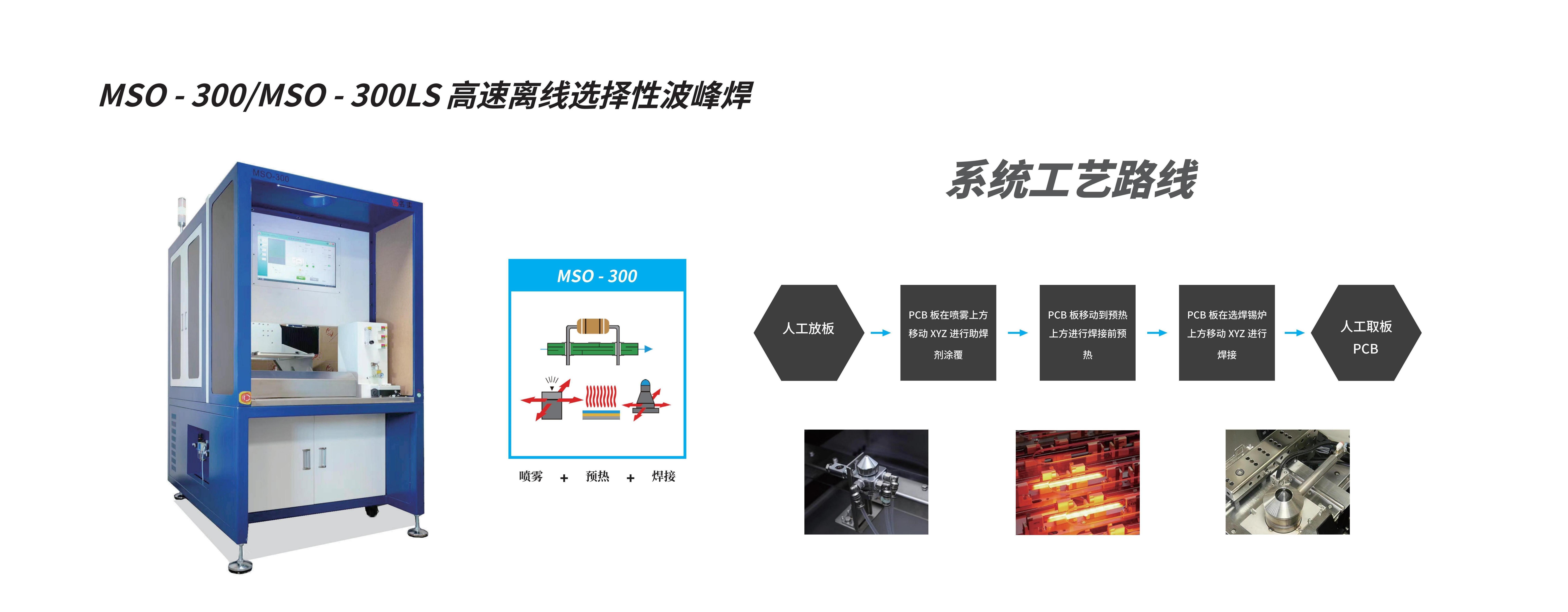 电脑幻灯片二