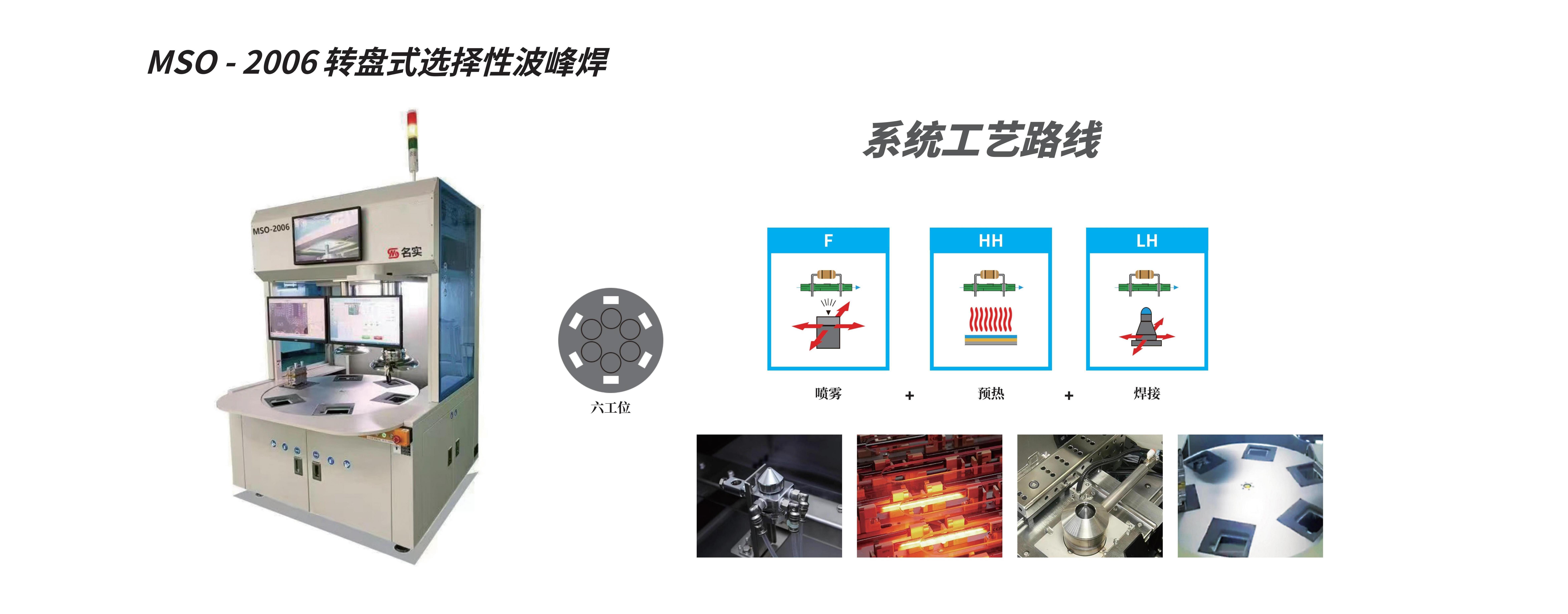 电脑幻灯片四